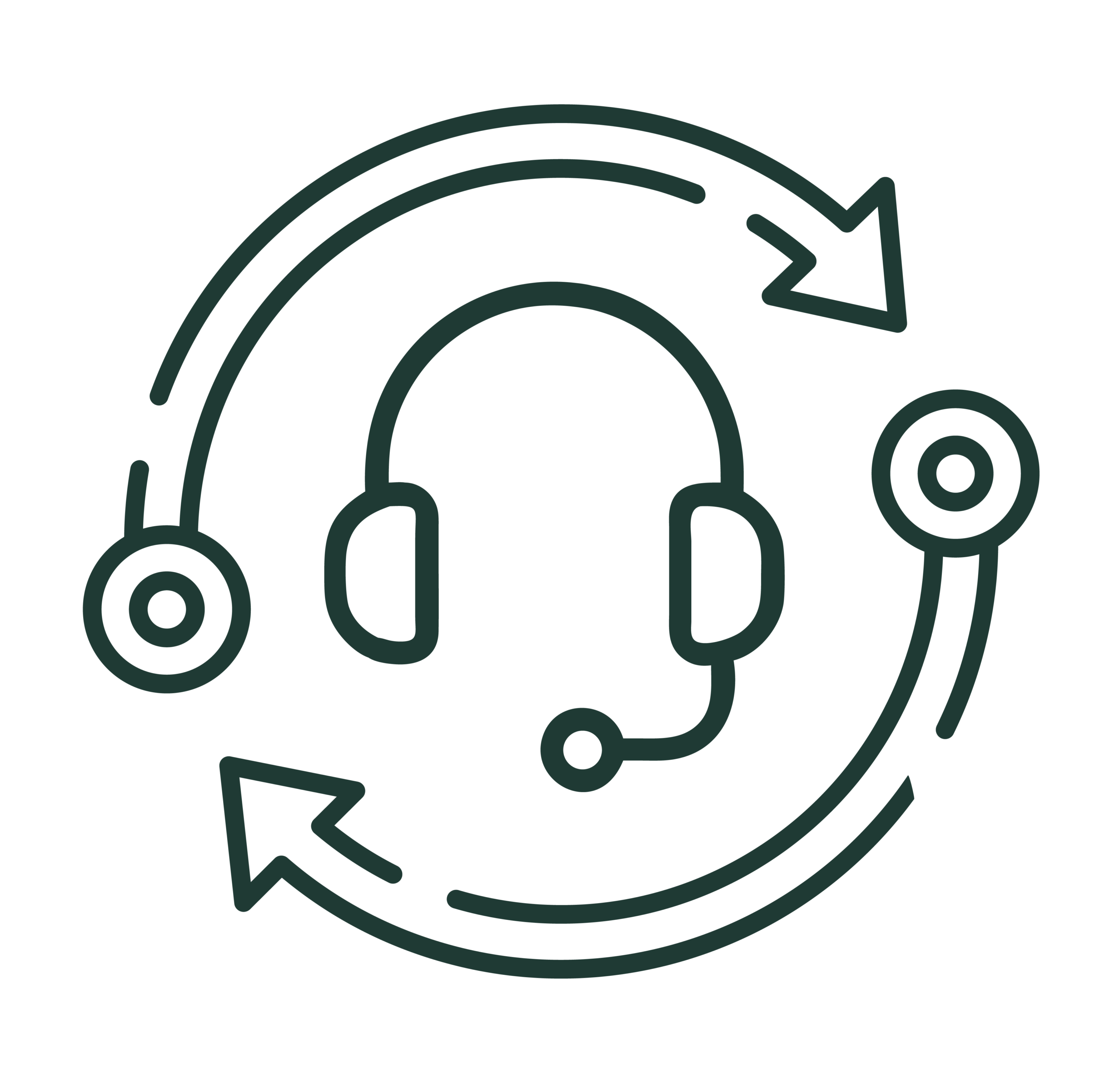 Dark green icon of a support headset inside circular arrows, representing ongoing customer service